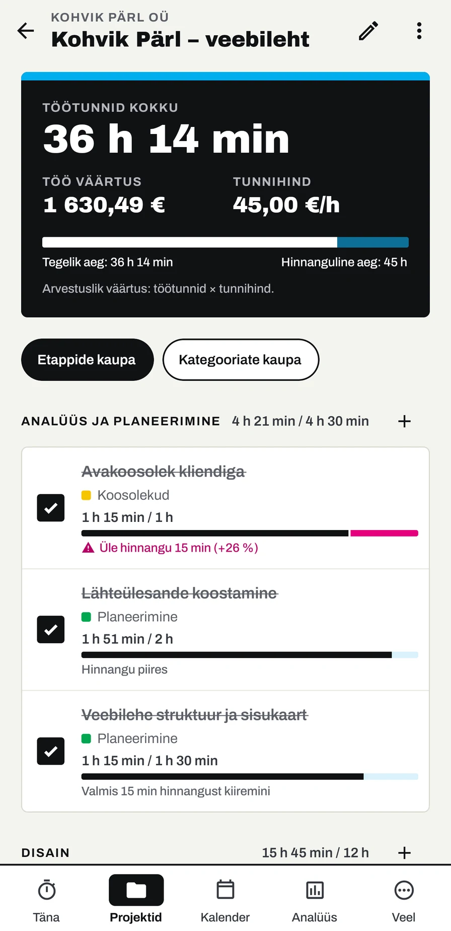 Projekti „Kohvik Pärl – veebileht“ vaade: töötunnid kokku 36 h 14 min, töö väärtus 1 630,49 €, tunnihind 45,00 €/h ning ülesanded etappide kaupa koos hinnangulise ja tegeliku ajaga.